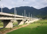 Ponte Shaxi da ferrovia de Xiangpu